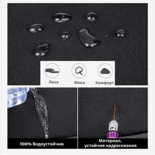 Раница за лаптоп 15.6" от водоустойчив материал, с USB порт - черна - Image 4